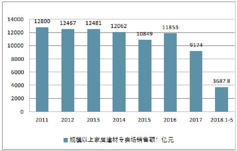 k8凯发(中国)天生赢家·一触即发_公司5511