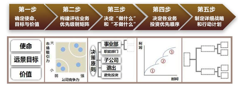 k8凯发(中国)天生赢家·一触即发_活动8168