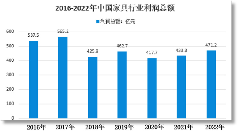 k8凯发(中国)天生赢家·一触即发_产品143