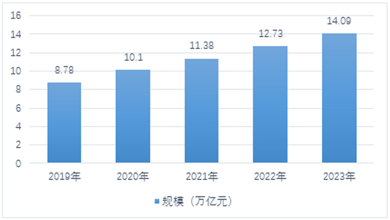 k8凯发(中国)天生赢家·一触即发_首页1669