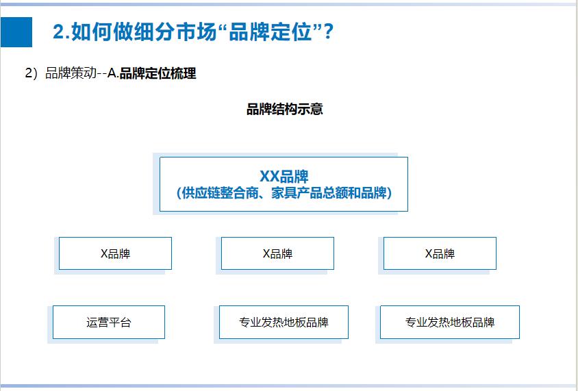 k8凯发(中国)天生赢家·一触即发_产品6219