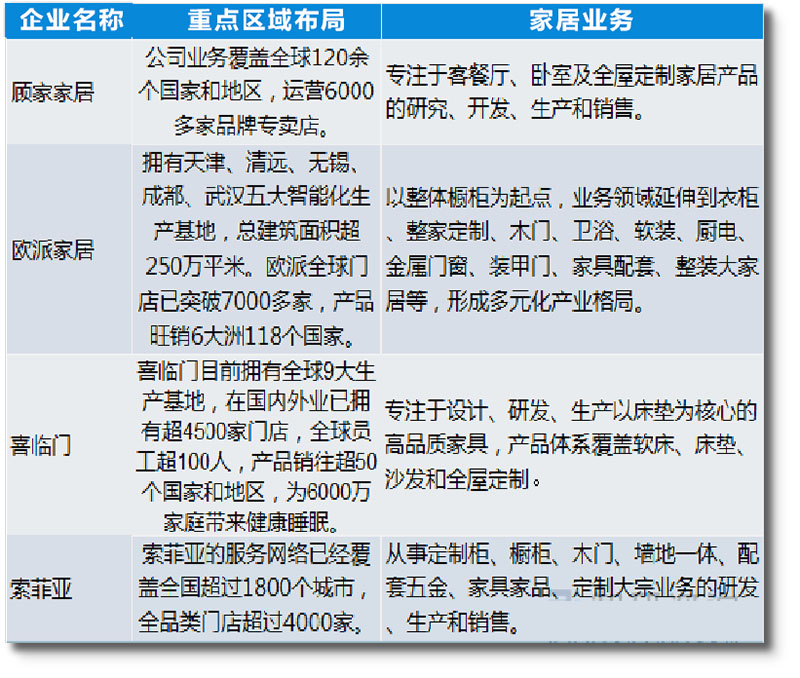 k8凯发(中国)天生赢家·一触即发_公司7713