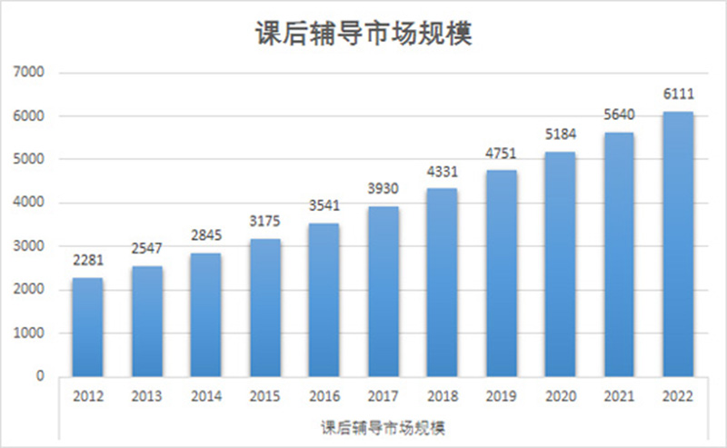 k8凯发(中国)天生赢家·一触即发_公司9330