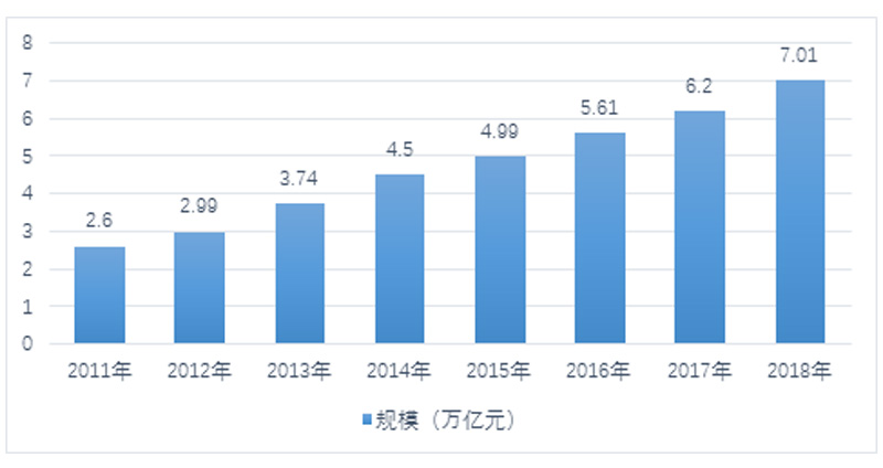 k8凯发(中国)天生赢家·一触即发_首页4809