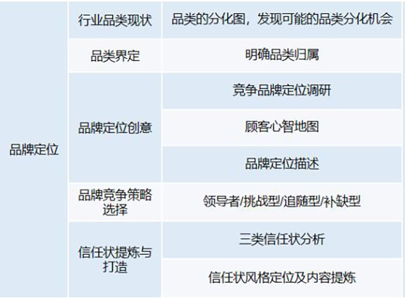 k8凯发(中国)天生赢家·一触即发_活动9659