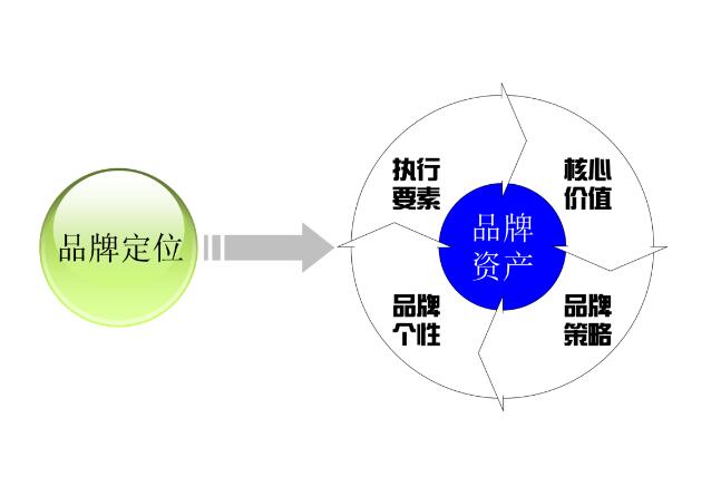 k8凯发(中国)天生赢家·一触即发_公司7071