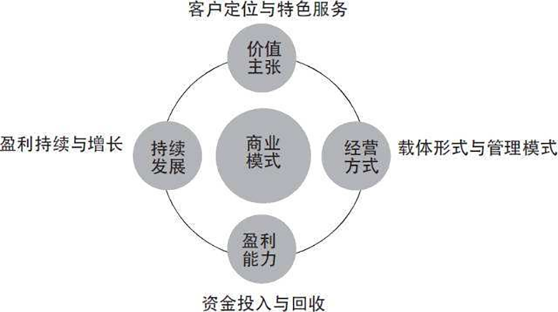 k8凯发(中国)天生赢家·一触即发_产品1442