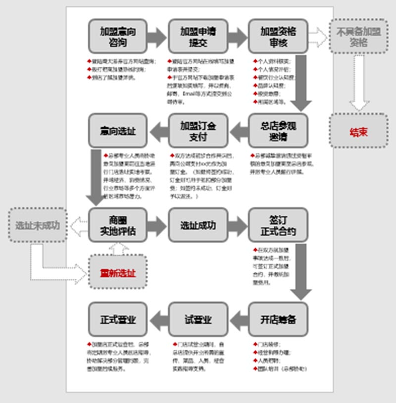 k8凯发(中国)天生赢家·一触即发_活动6608