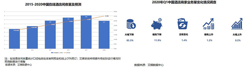 k8凯发(中国)天生赢家·一触即发_首页5976