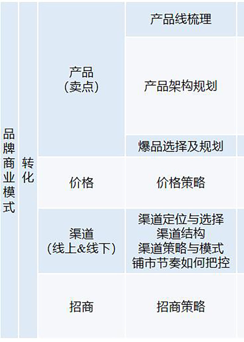 k8凯发(中国)天生赢家·一触即发_活动5091