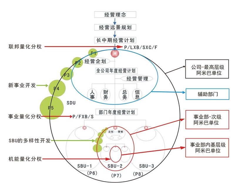 k8凯发(中国)天生赢家·一触即发_首页368