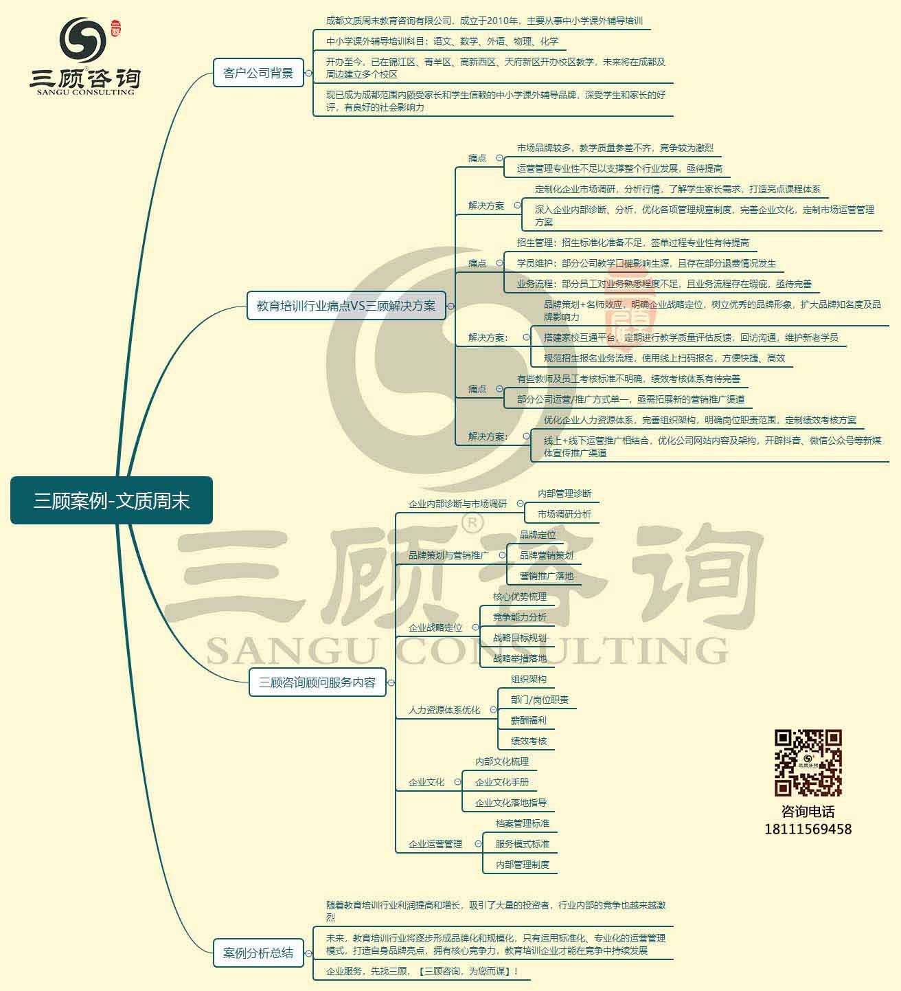 k8凯发(中国)天生赢家·一触即发_项目8364