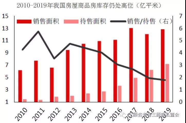 k8凯发(中国)天生赢家·一触即发_项目3493