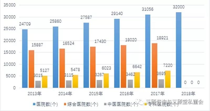 k8凯发(中国)天生赢家·一触即发_项目7572