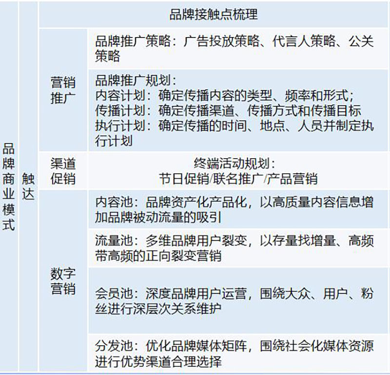 k8凯发(中国)天生赢家·一触即发_首页9803