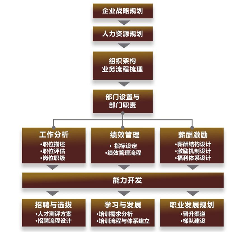 k8凯发(中国)天生赢家·一触即发_公司492