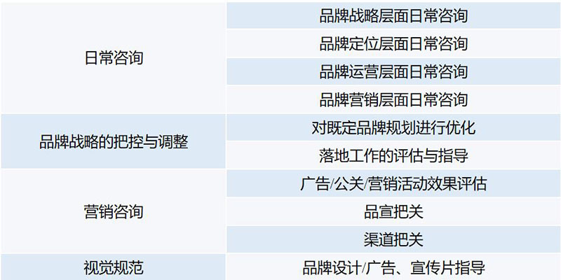 k8凯发(中国)天生赢家·一触即发_活动5645