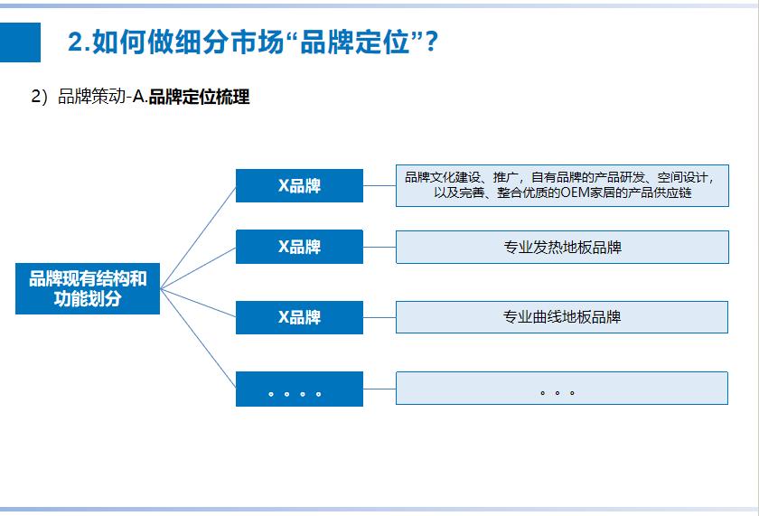 k8凯发(中国)天生赢家·一触即发_活动7289