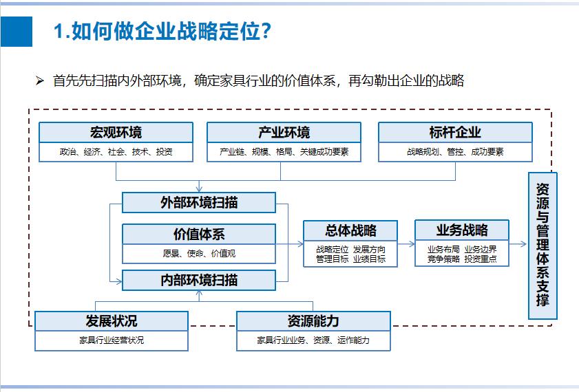 k8凯发(中国)天生赢家·一触即发_首页1376