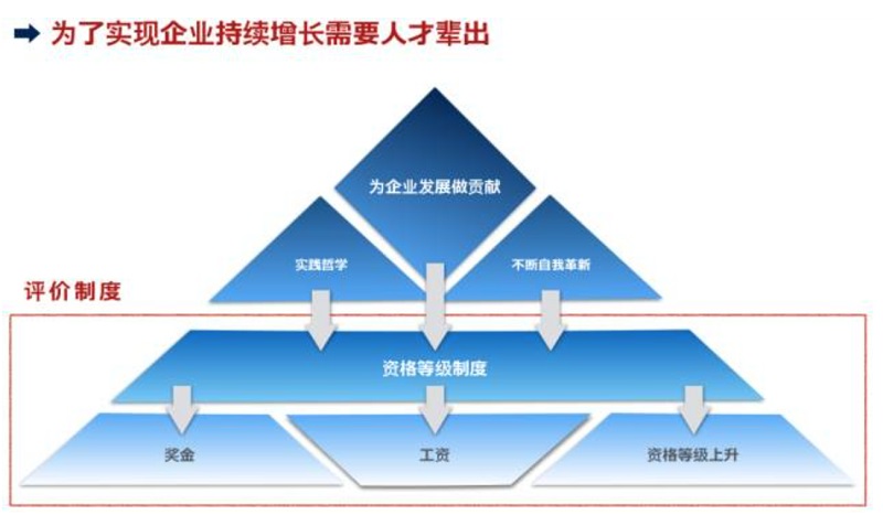 k8凯发(中国)天生赢家·一触即发_活动1311