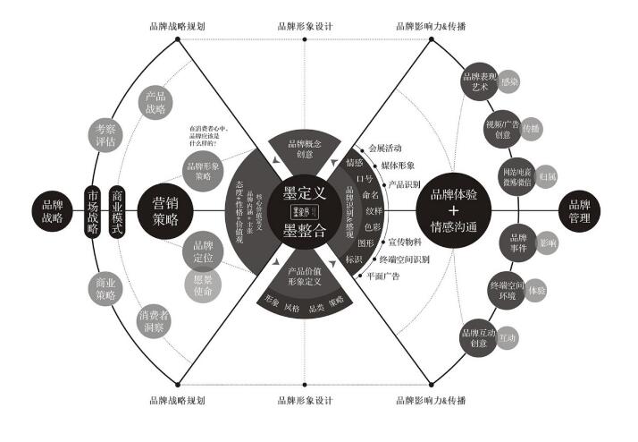 k8凯发(中国)天生赢家·一触即发_产品1796