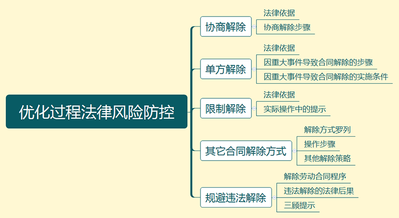 k8凯发(中国)天生赢家·一触即发_产品7400