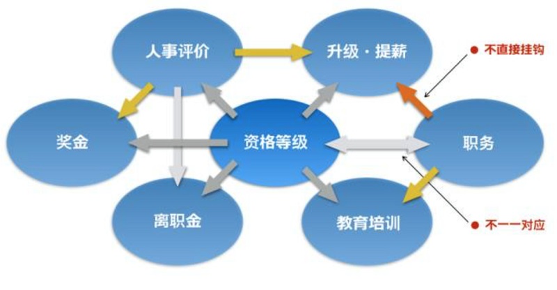 k8凯发(中国)天生赢家·一触即发_公司500